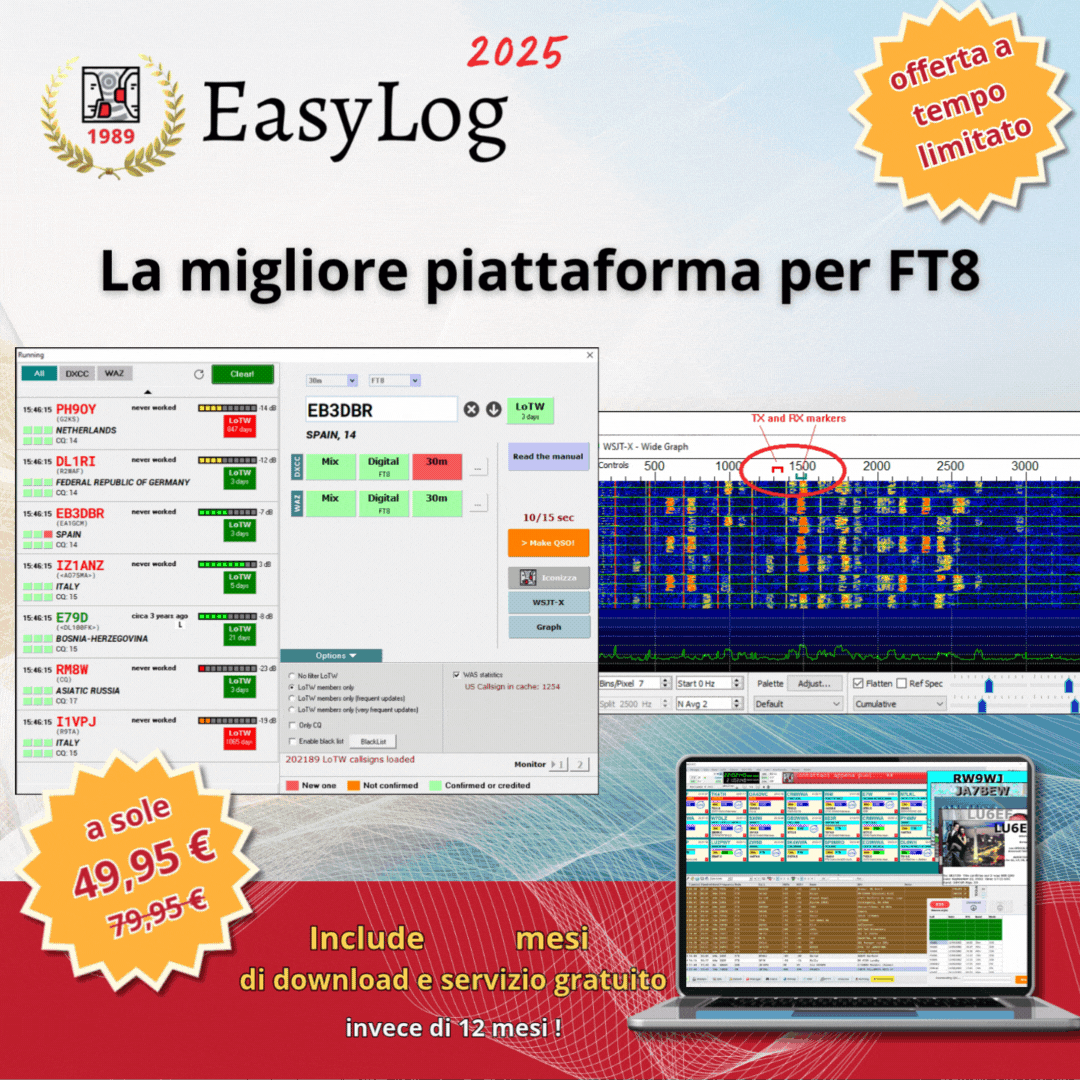 Compra EasyLog oggi e ottieni 18 mesi di download gratuito invece che 12!